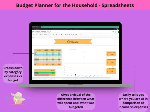 Home Budget Planner Spreadsheet for Google Sheets - Image 4