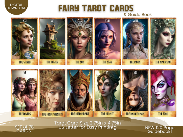 Fairy Tarot Card and Guidebook Canva Templates - Fairy Tarot Deck Creation Kit - Image 3