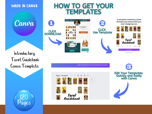 Tarot Guidebook, Canva Template, Canva Template, PLR, Card, Tarot CARD Guide, 120 Page Guidebook, US Letter, Tarot Template, Commercial Use - Image 4