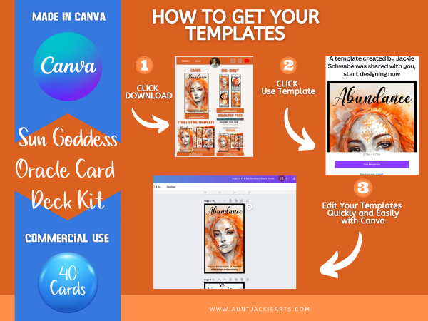 Canva Template, Canva PLR Card, Oracle CARD Deck Kit, 40 Tarot Sized Card, Etsy Listing Template, Orange,Wisdom Oracle Cards, Commercial Use - Image 7