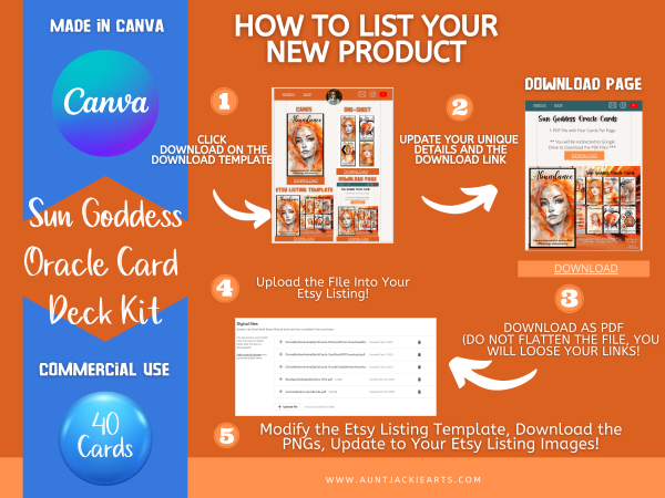 Canva Template, Canva PLR Card, Oracle CARD Deck Kit, 40 Tarot Sized Card, Etsy Listing Template, Orange,Wisdom Oracle Cards, Commercial Use - Image 8