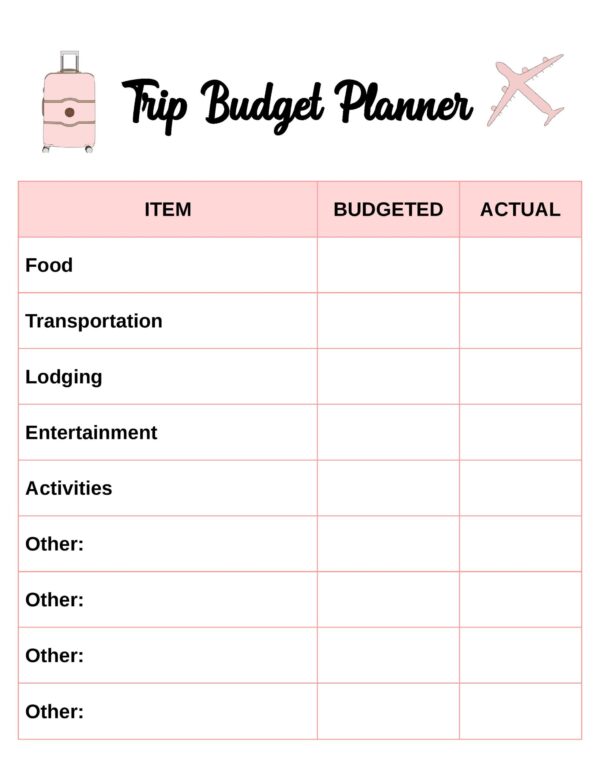 Travel Planner with 2 Cover Options, Itinerary, Lodging, Meal Planner, Printable PDF - Image 11