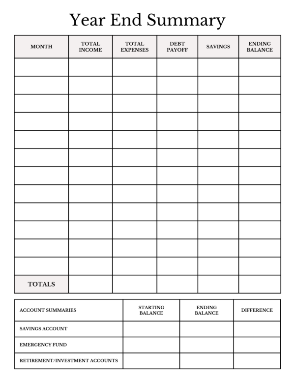 Financial Planner - Emergency Fund, Debt Tracker, Ramsey Baby Steps & More PRINTABLE - Image 11