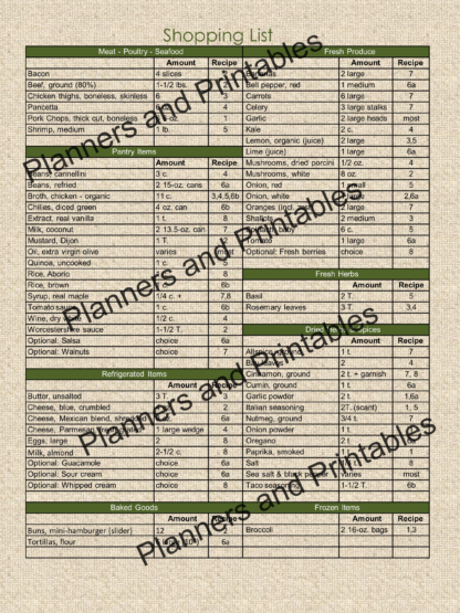 Quick and Easy Menus 7 main course recipes plus breakfast/brunch and dessert instant download - Image 12